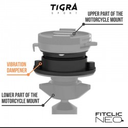 ΑΝΤΙΚΡΑΔΑΣΜΙΚΟ ΒΑΣΗ ΣΤΗΡΙΞΗΣ ΚΙΝΗΤΟΥ FITCLIC VIBRATION DAMPING MODULE TIGRA